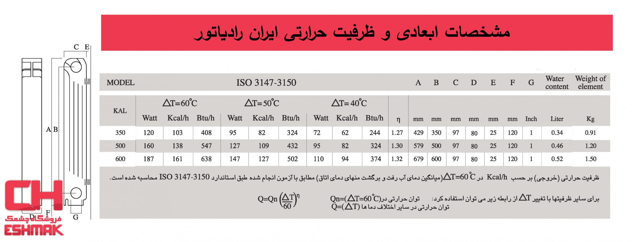 جدول مشخصات رادیاتور آلومینیومی ایران رادیاتور مدل کال 500