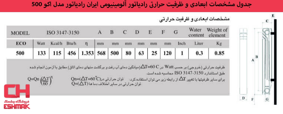 جدول مشخصات رادياتور آلومینیومی ایران رادیاتور مدل اکو 500