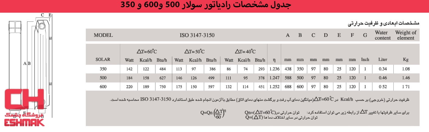 جدول مشخصات رادیاتور آلومینیومی ایران رادیاتور مدل سولار 500