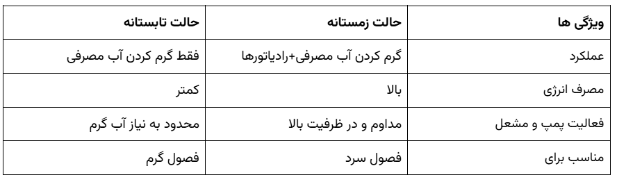 Screenshot 2025 04 19 130916