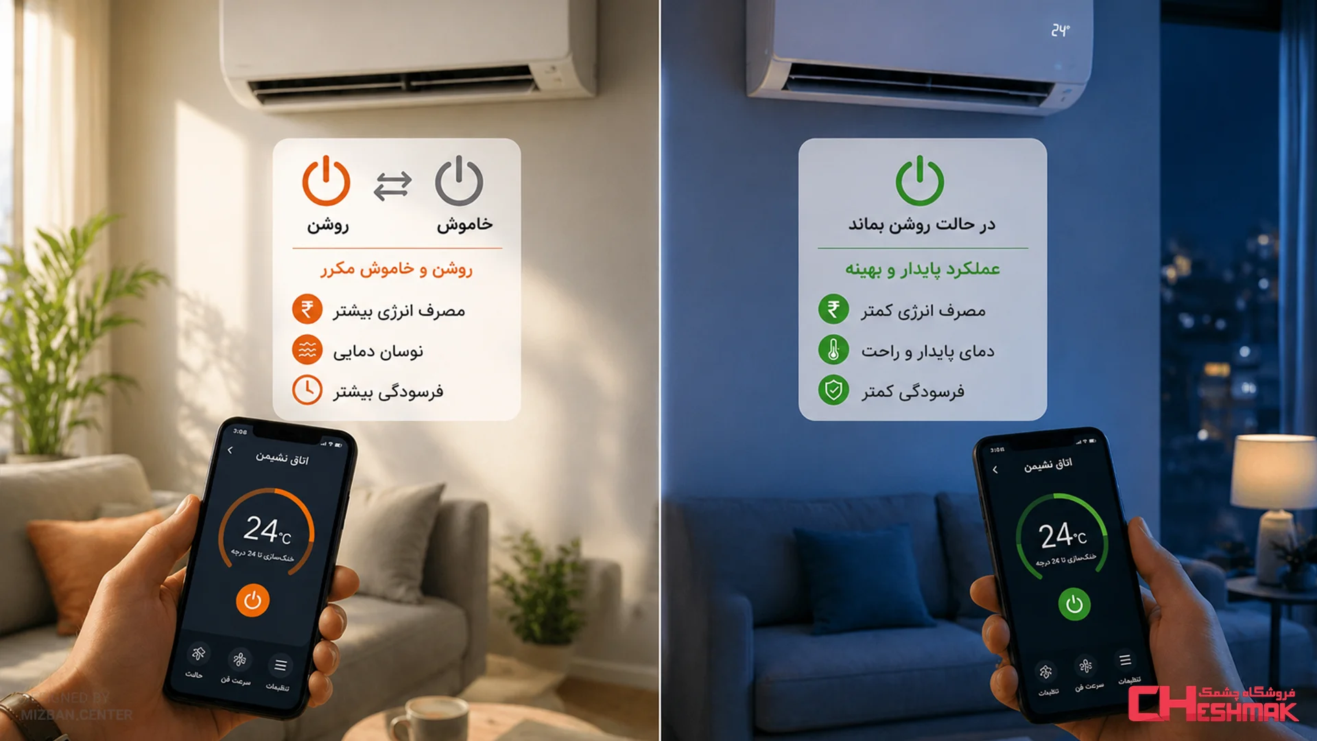 Does turning the air conditioner on and off increase electricity consumption 1